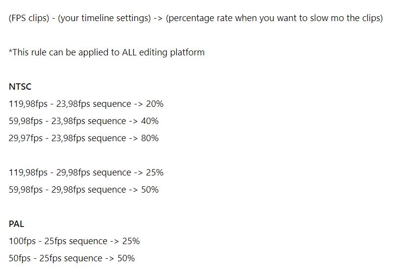 A visual guide showing the percentage rule for slowing down clips based on frames per second (FPS) in video editing.